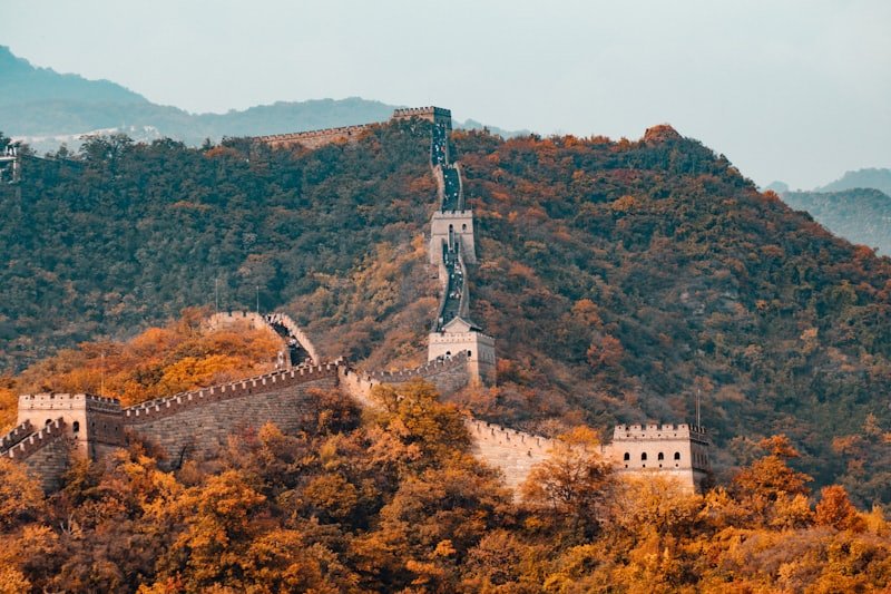 China skyline